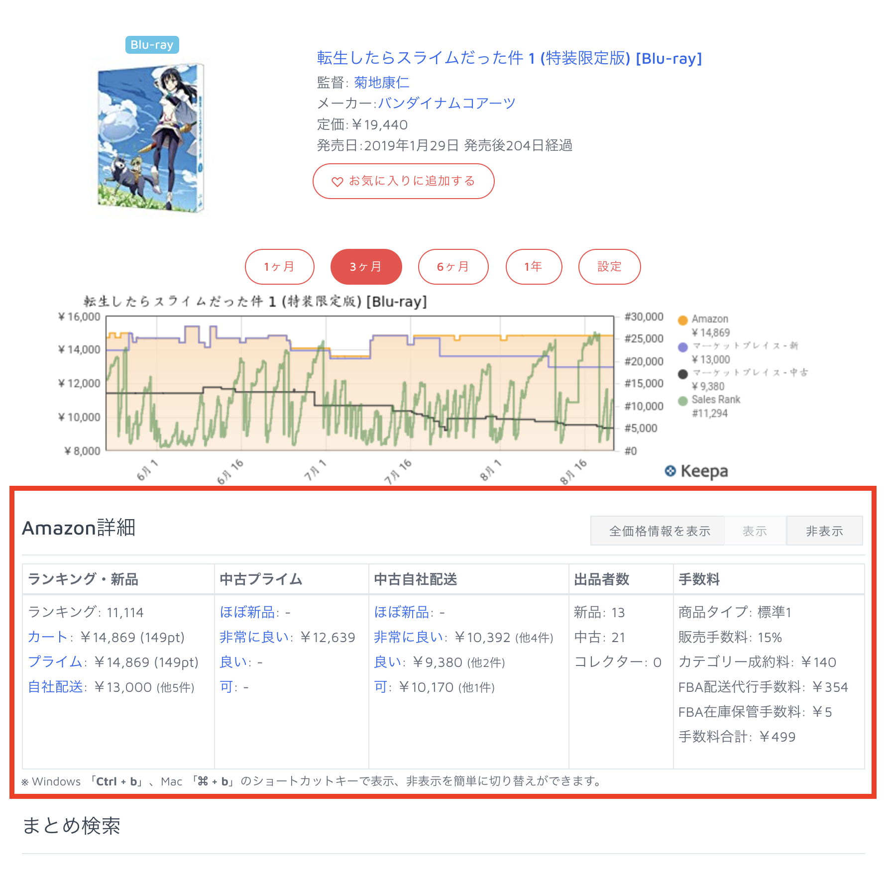 Amazon詳細情報表示追加のお知らせ