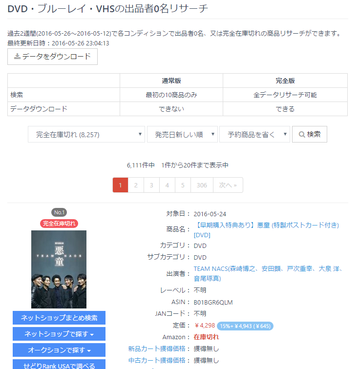 せどりRank 新機能、出品者0名リサーチ機能を追加しました